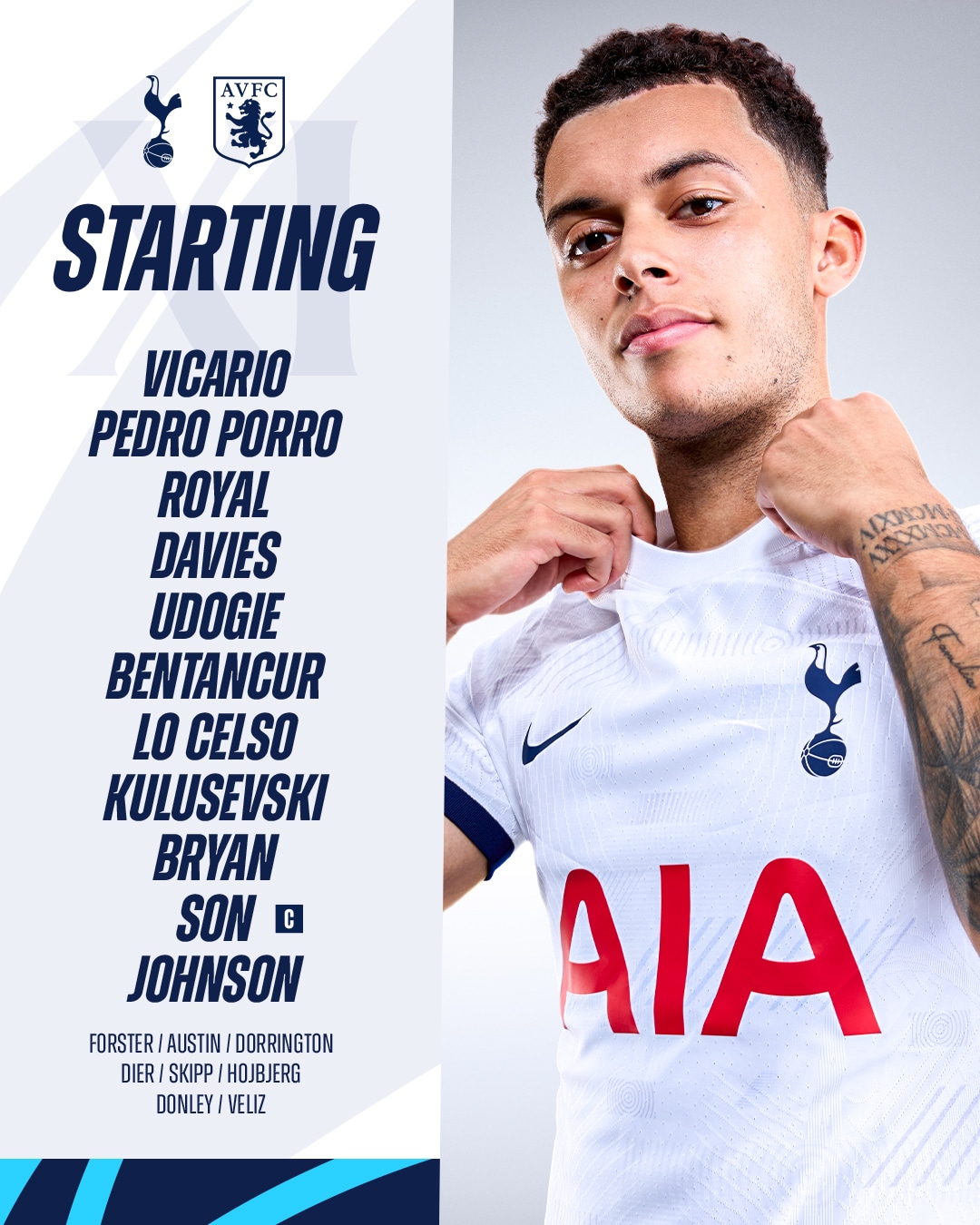 11 ตัวจริง สเปอร์ส วิลล่า