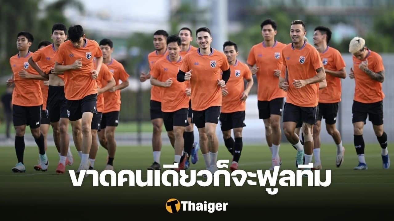 ฟุตบอลชายทีมชาติไทย ฟุตบอลโลก