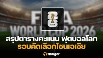 ตารางคะแนน ฟุตบอลโลก โซนเอเชีย 2026