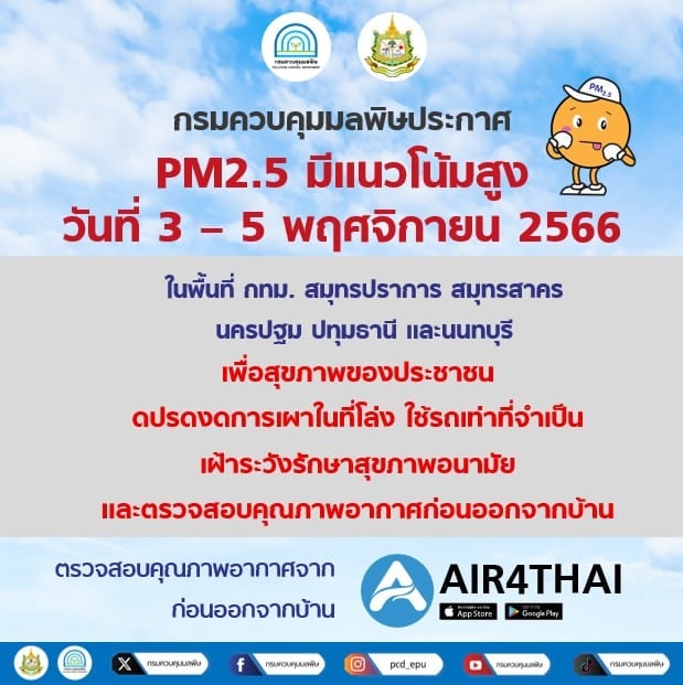 กรุงเทพมหานครและปริมณฑล มีแนวโน้ม PM 2.5 สูง ระหว่าง 3 - 5 พฤศจิกายน 2566