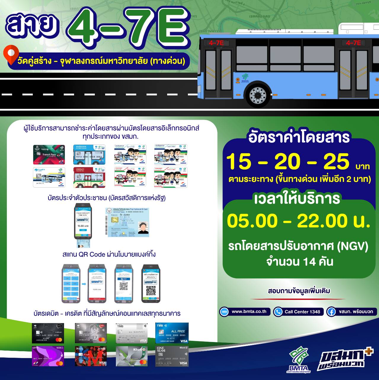 ขสมก. เปิดเส้นทางเดินรถโดยสาร สาย4-7E ตั้งแต่ 1 พ.ย. 66