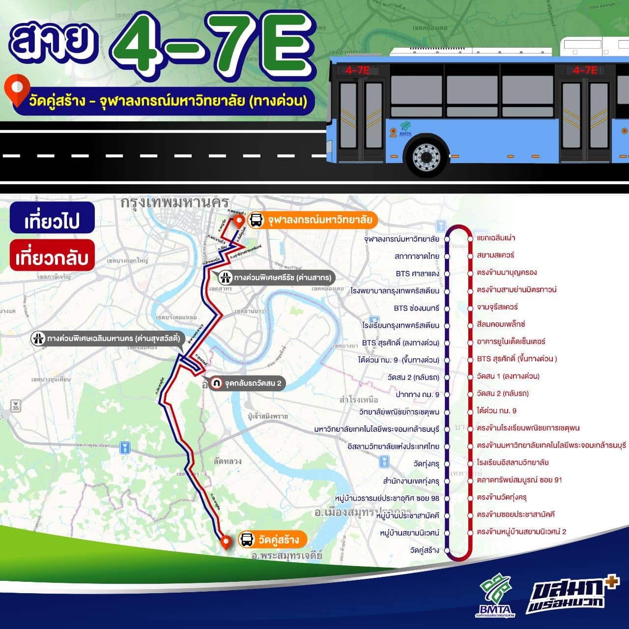 เส้นทางเดินรถโดยสาร สาย 4-7E วัดคู่สร้าง-จุฬาลงกรณ์มหาวิทยาลัย