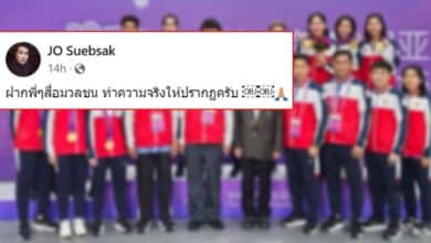 ข่าวเงินอัดฉีด ตะกร้อเอเชียนเกมส์