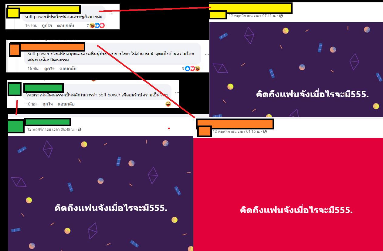 คิดถึงแฟนจังเมื่อไหร่จะมี คืออะไร