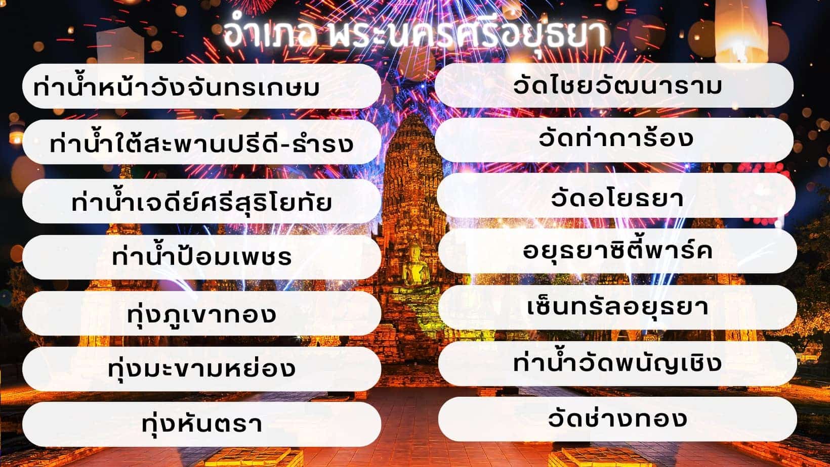 งานลอยกระทง อำเภอพระนครศรีอยุธยา 2566