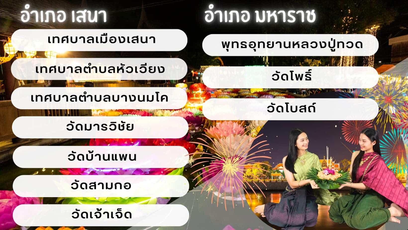 งานลอยกระทงปีนี้ อยุธยา 66