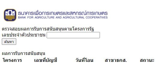 ตรวจสอบสิทธิ เงินช่วยเหลือชาวนา 1000 บาท