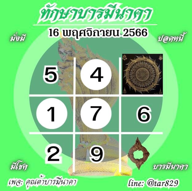 ตารางทักษาบารมีนาคา 16 11 66