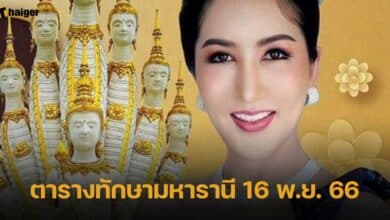 ตารางทักษามหารานี 16 11 66