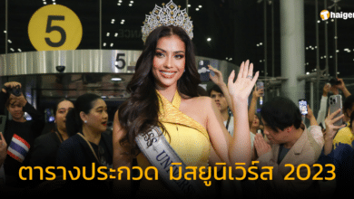 ตารางประกวด มิสยูนิเวิร์ส 2023