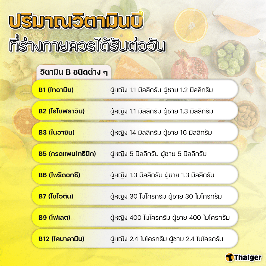 ตารางปริมาณวิตามินบีที่ร่างกายควรได้รับต่อวัน