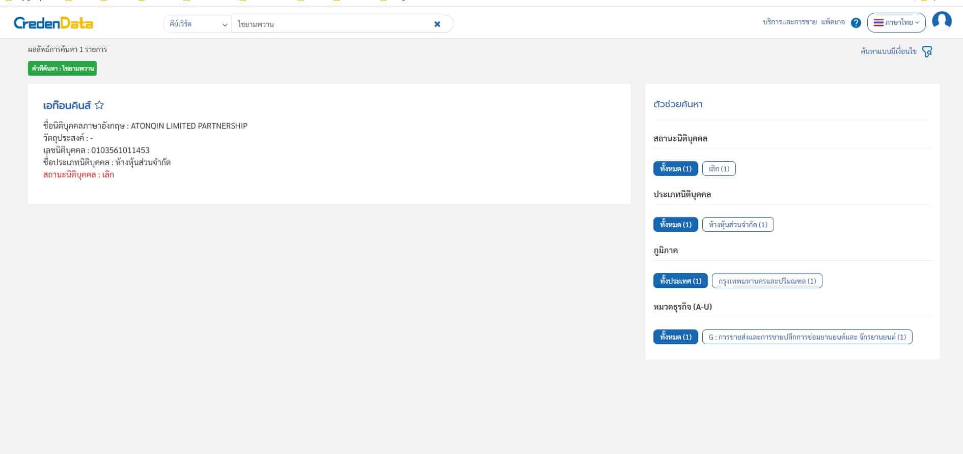 ทรัพย์สิน สส ปูอัด ธุรกิจส่วนตัว