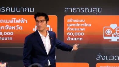 ธนาธร จึงรุ่งเรืองกิจ