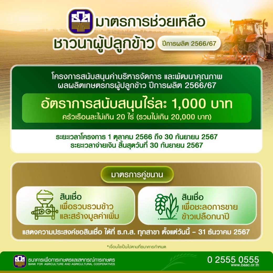 เช็คเงินชดเชยชาวนาไร่ละ 1000