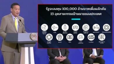 คนไม่ได้สิทธิแเงินดิจิทัล