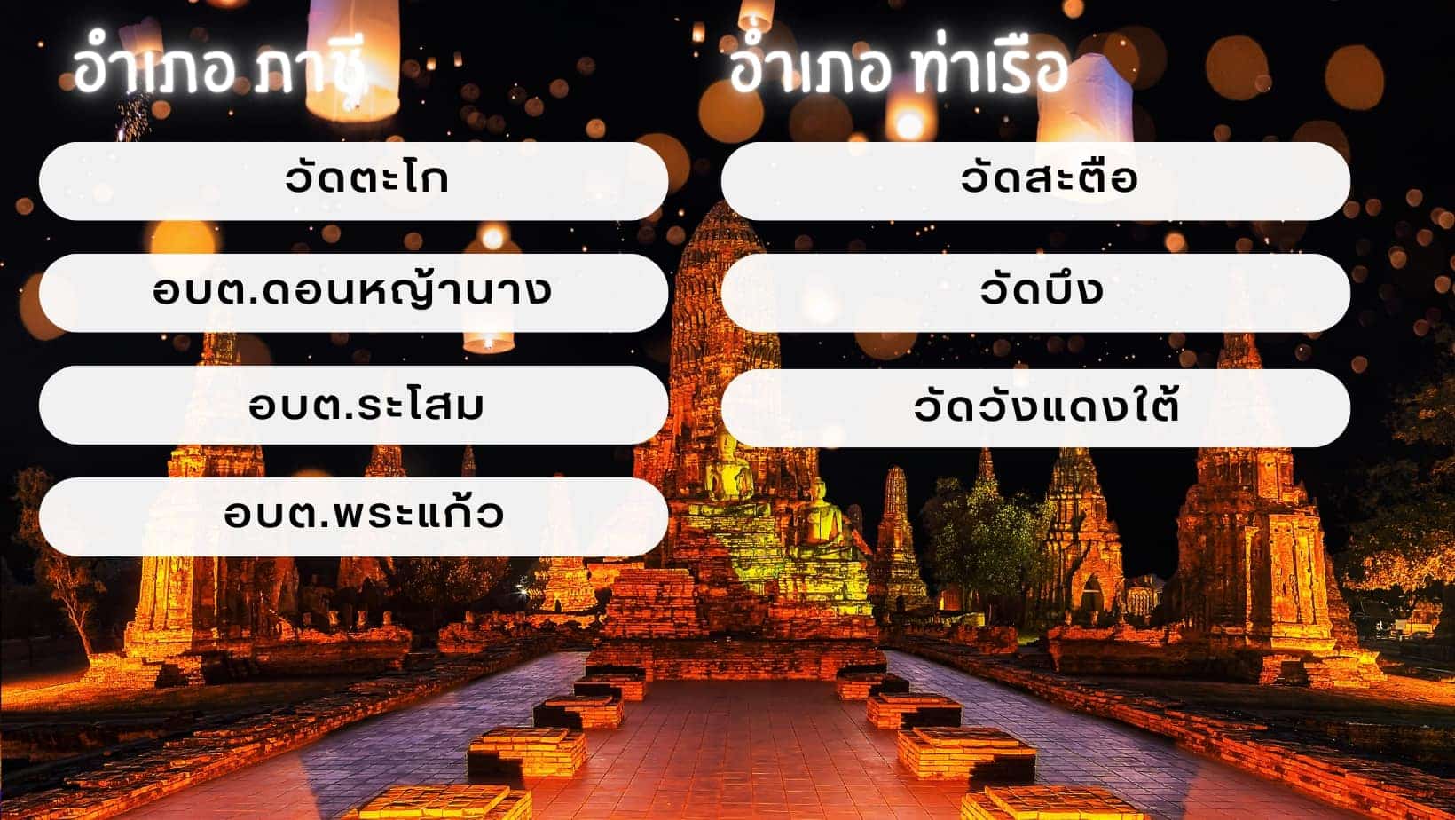 ลอยกระทง อยุธยา จัดงานที่ไหนบ้าง 2566