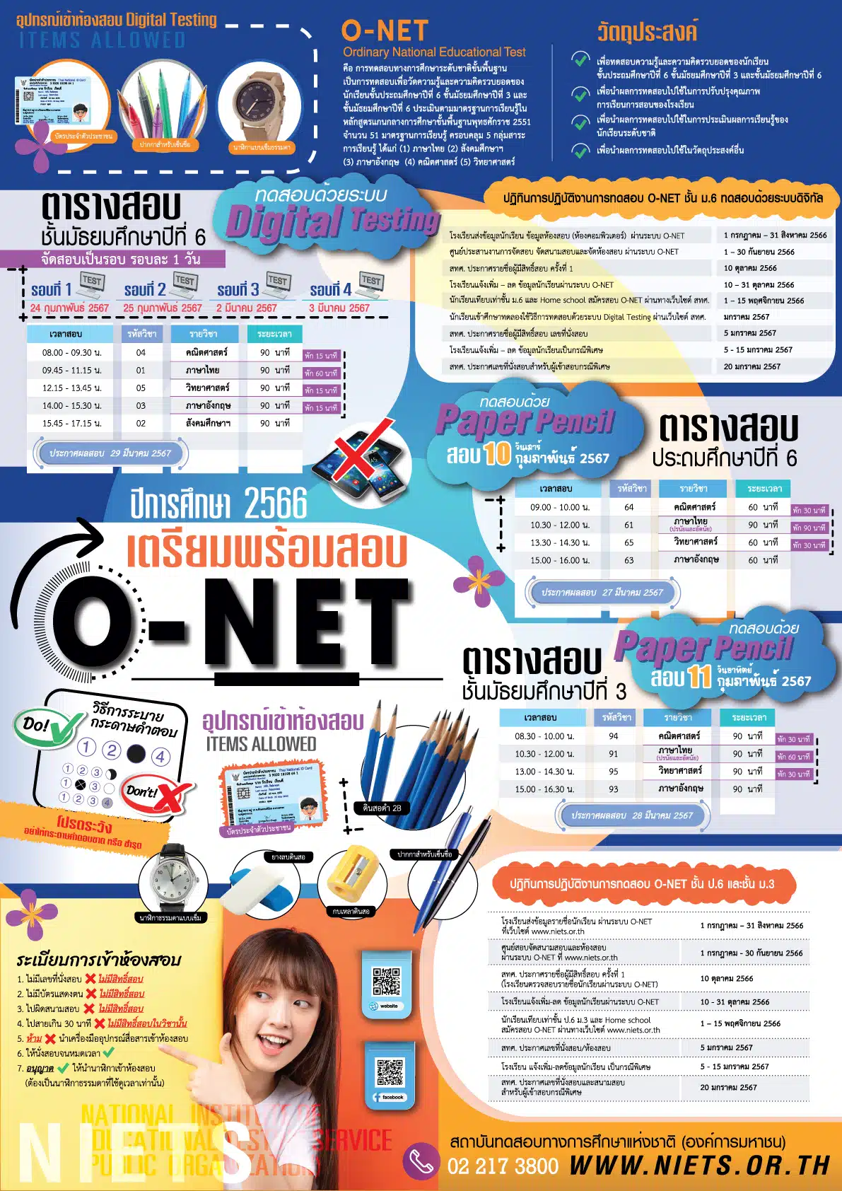 สมัครสอบ O-NET 2566 ป.6-ม.3-ม.6 เทียบเท่า