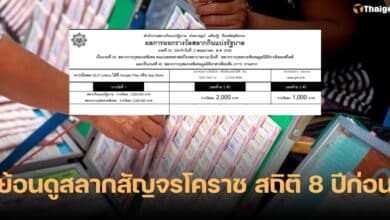 สลากสัญจร จ.นครราชสีมา เลขเด็ด 1 12 66