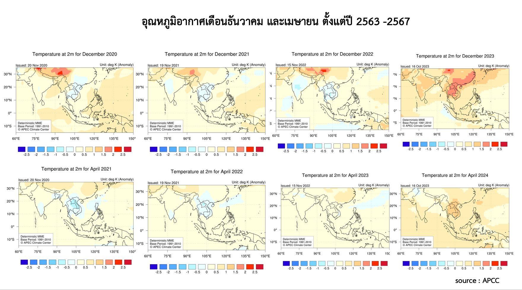 หน้าหนาว ปี 2566