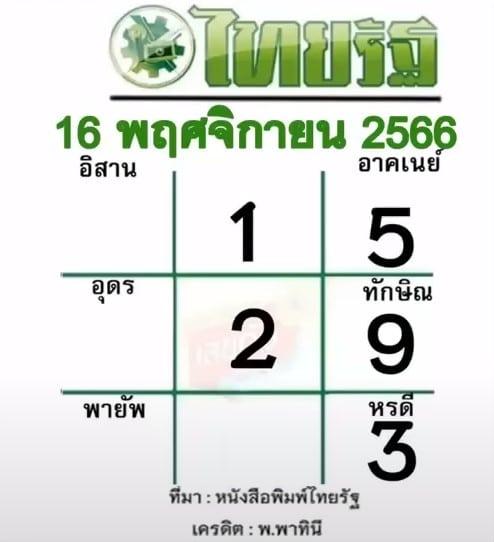 หวยไทยรัฐ 16 11 66