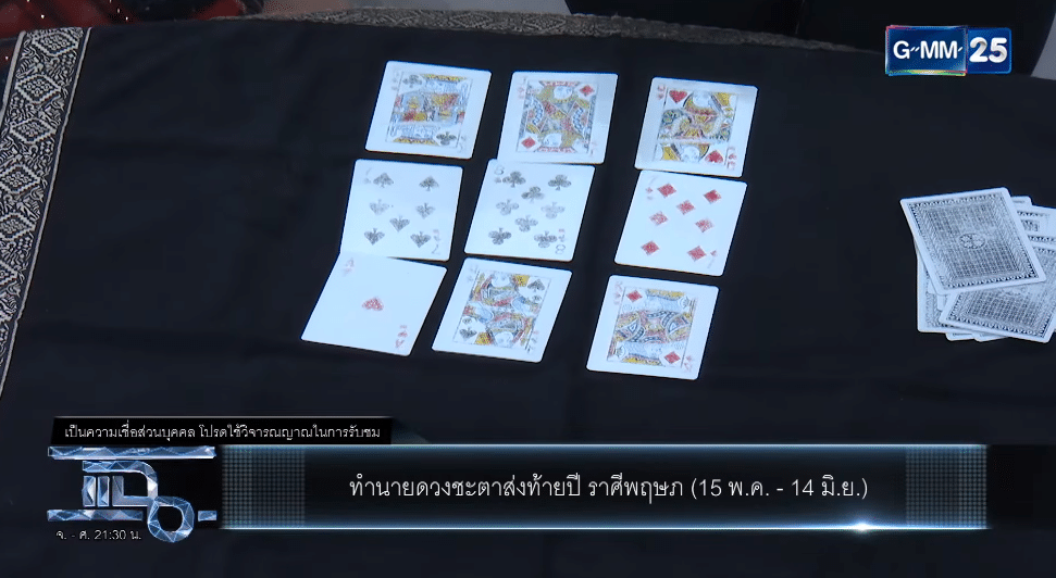 อ.อุ๋ย พยากรณ์ดวงชะตา 12 ราศี ส่งท้ายปี 2566 ราศีเงินดี งานเด่น ทุ่มลงทุนก็ปัง