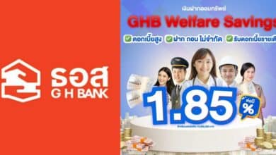 เงินฝากธอสดอกเบี้ยสูง 2566