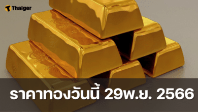 ราคาทองวันนี้ 29 พ.ย. 66 ทองคำแท่ง-รูปพรรณ เพิ่มขึ้น 200 บาท