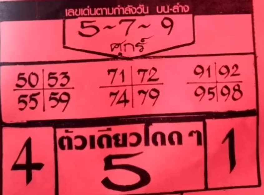 เลขปกแดง 1 12 66