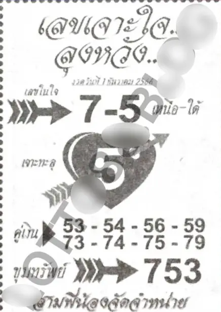 เลขเจาะใจลุงหวัง 1 12 66