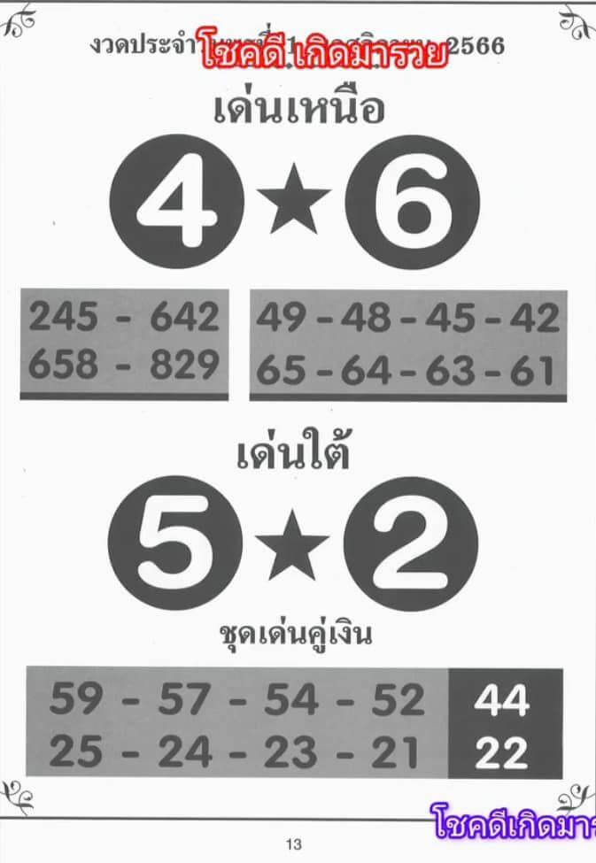 เลขเด็ดดาวเหนือและดาวใต้ 11/1/23