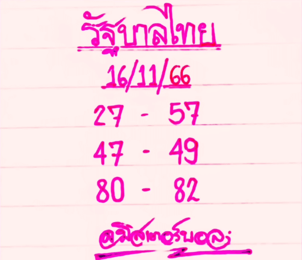 เลขเด็ด มิสเตอร์บอล 16 11 66