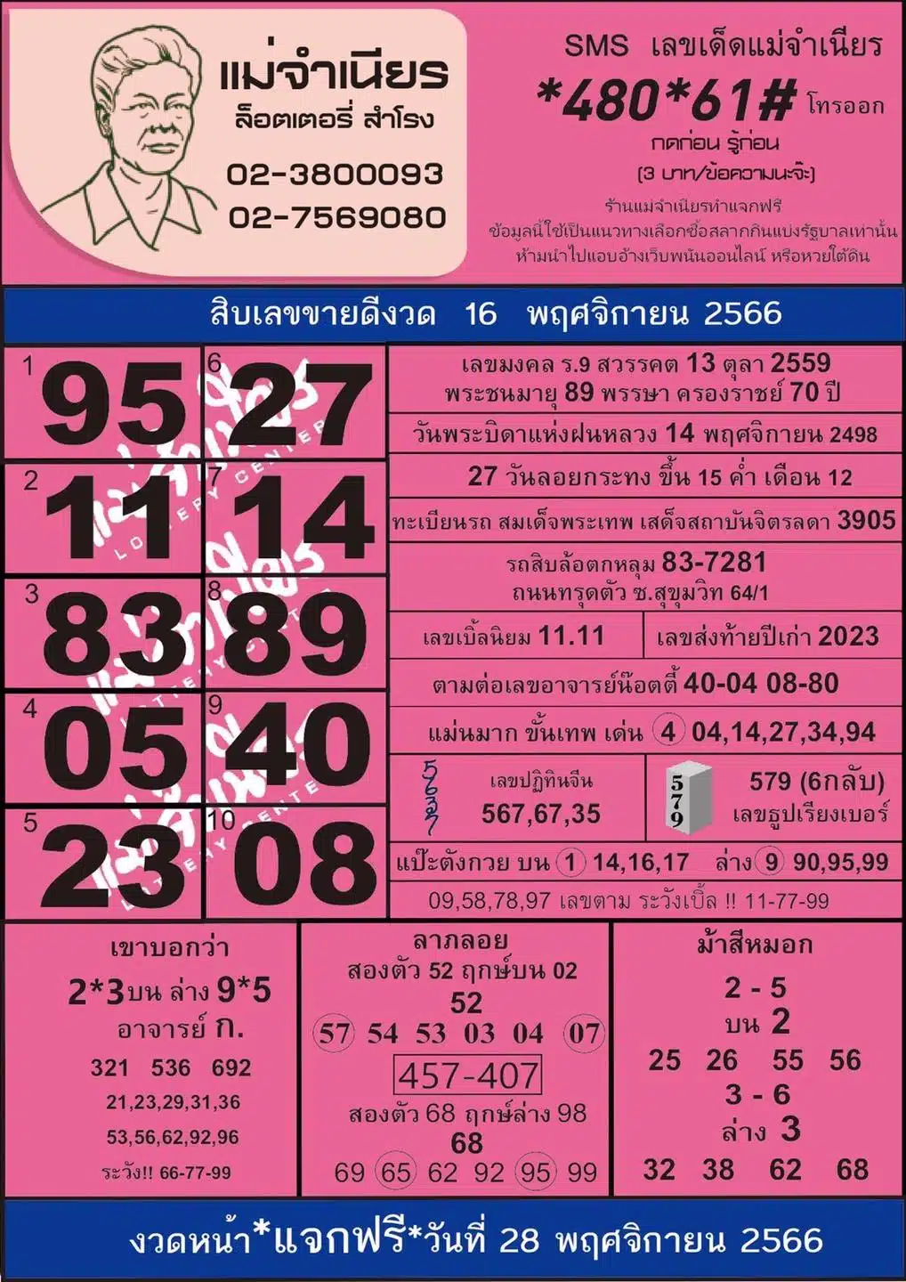 เลขเด็ด แม่จำเนียร 16 11 66