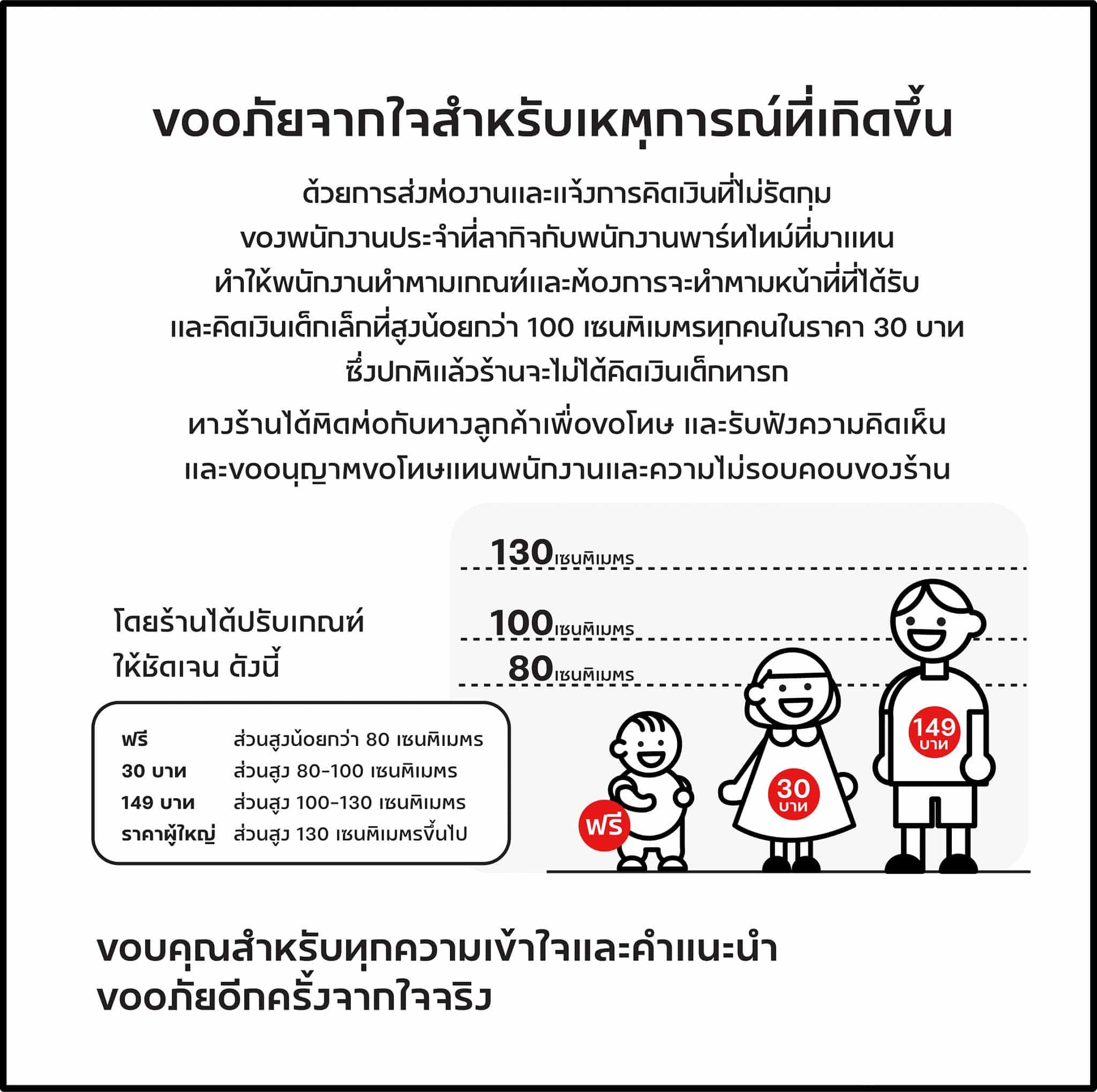 แถลงการณ์จากทางร้านชาบู