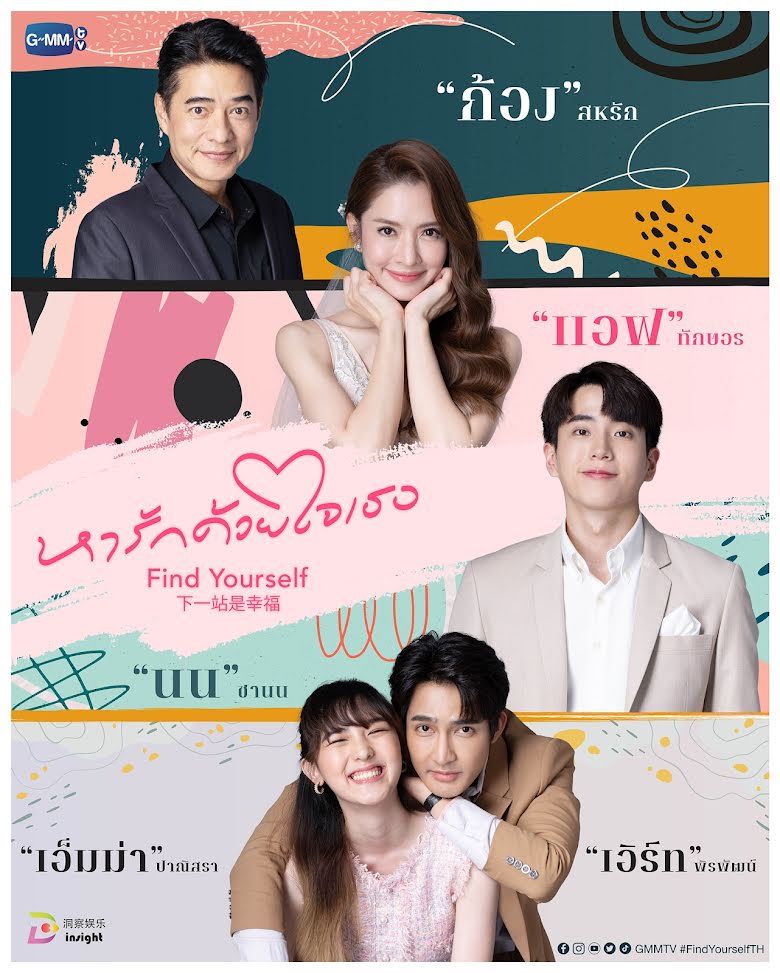 แอฟ-นนกุล นักแสดงนำเรื่อง Find Yourself