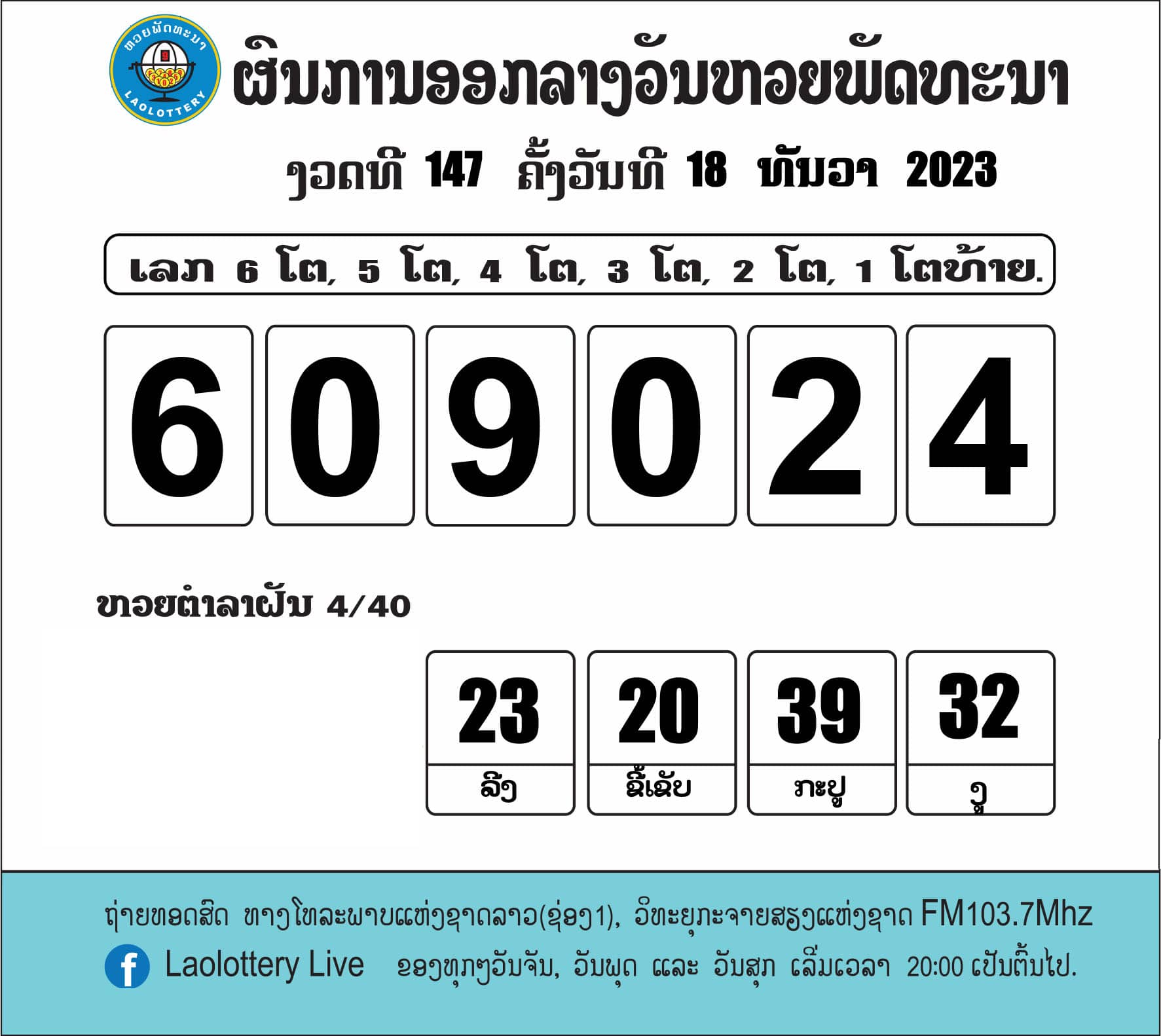 หวยลาว 18 12 66 ตรวจรางวัลย้อนหลัง