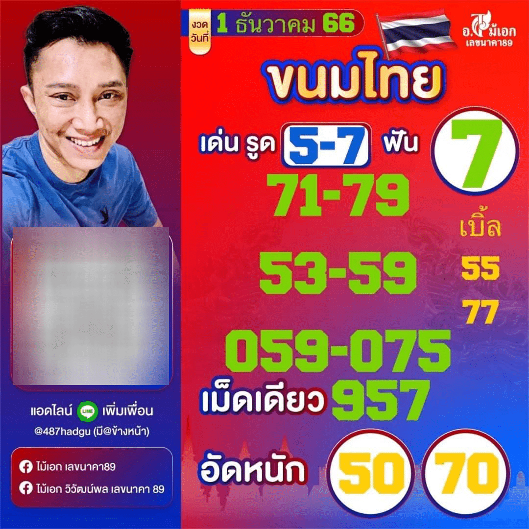 อ. ใหม่เอกเล็ก นาคา 1 12 66