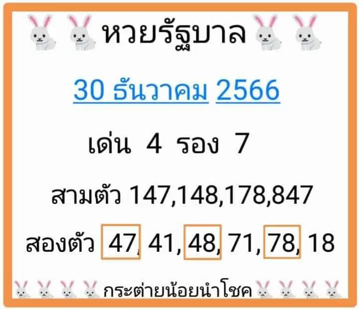 เลขนำโชค : กระต่ายน้อยนำโชค 30 12 66