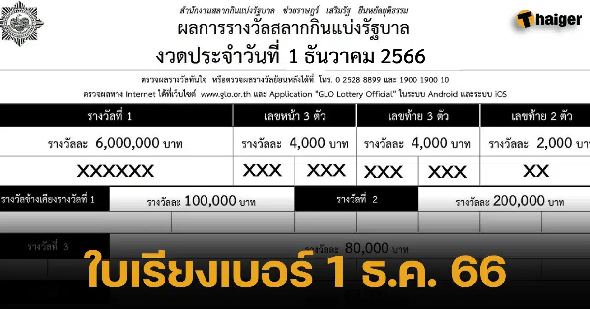 ตารางการจำแนกประเภทหมายเลข 1/12/23