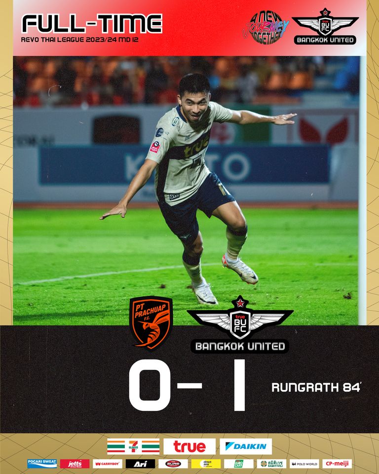 ผลบอลล่าสุด ไทยลีก ประจวบ แบงค็อก