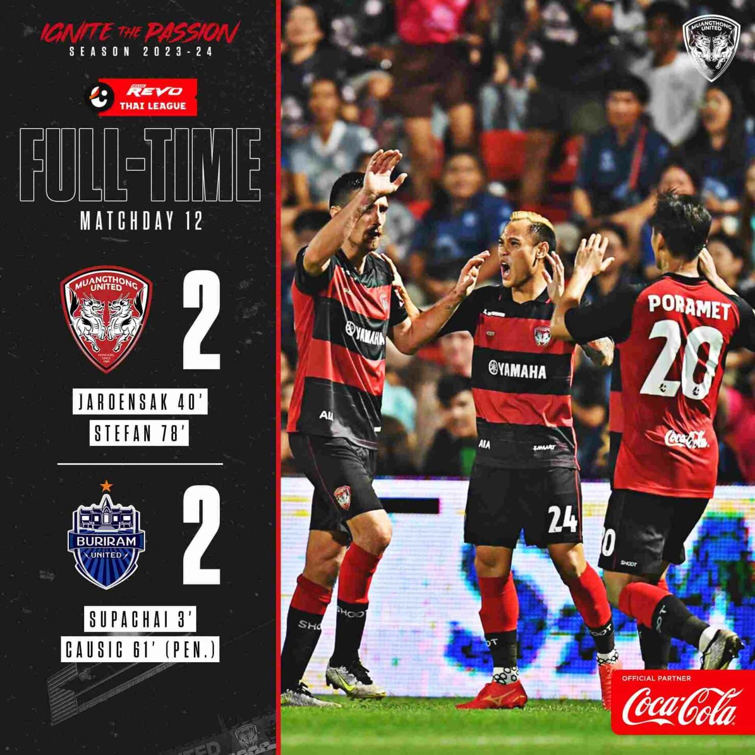 ผลบอลล่าสุด ไทยลีก เมืองทอง บุรีรัมย์