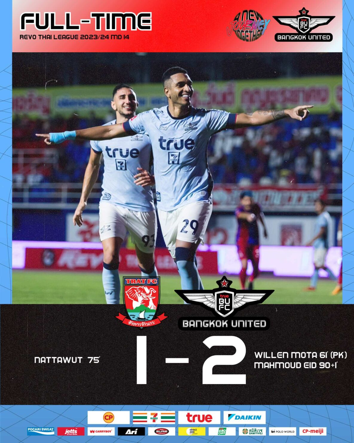 ผลบอลล่าสุด ไทยลีก ตราด แบงค็อก