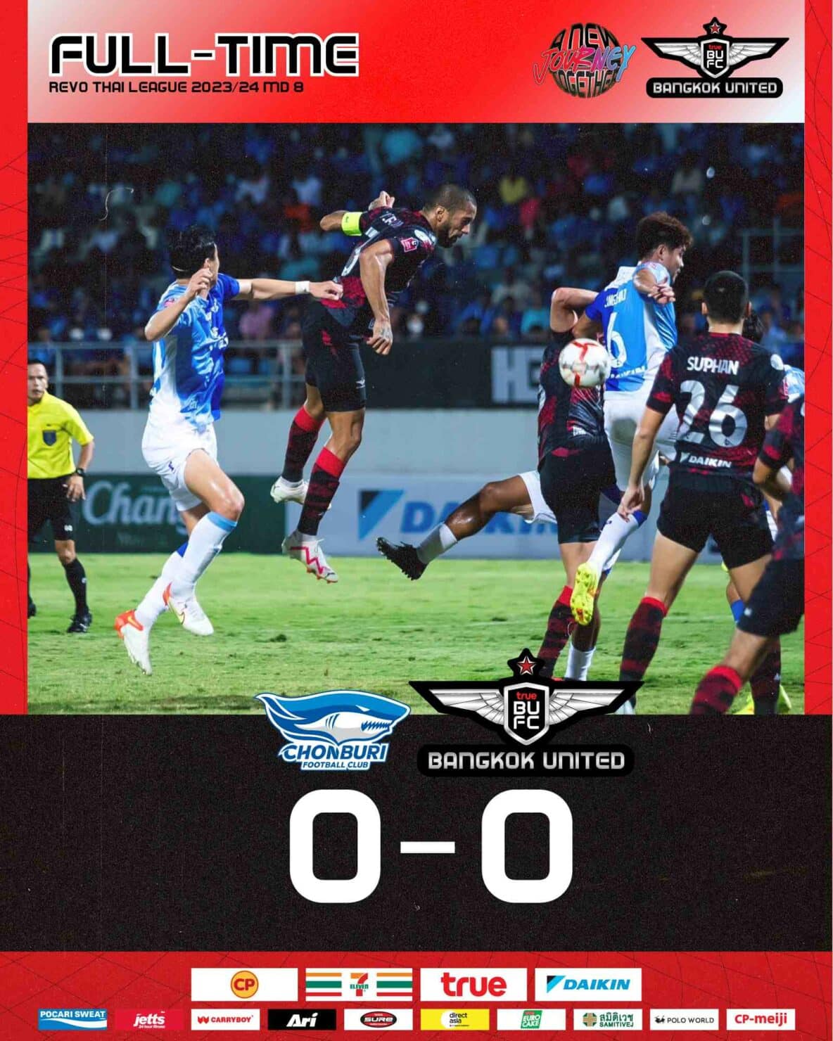 ผลบอลเมื่อคืนนี้ ไทยลีก ชลบุรี แบงค็อก