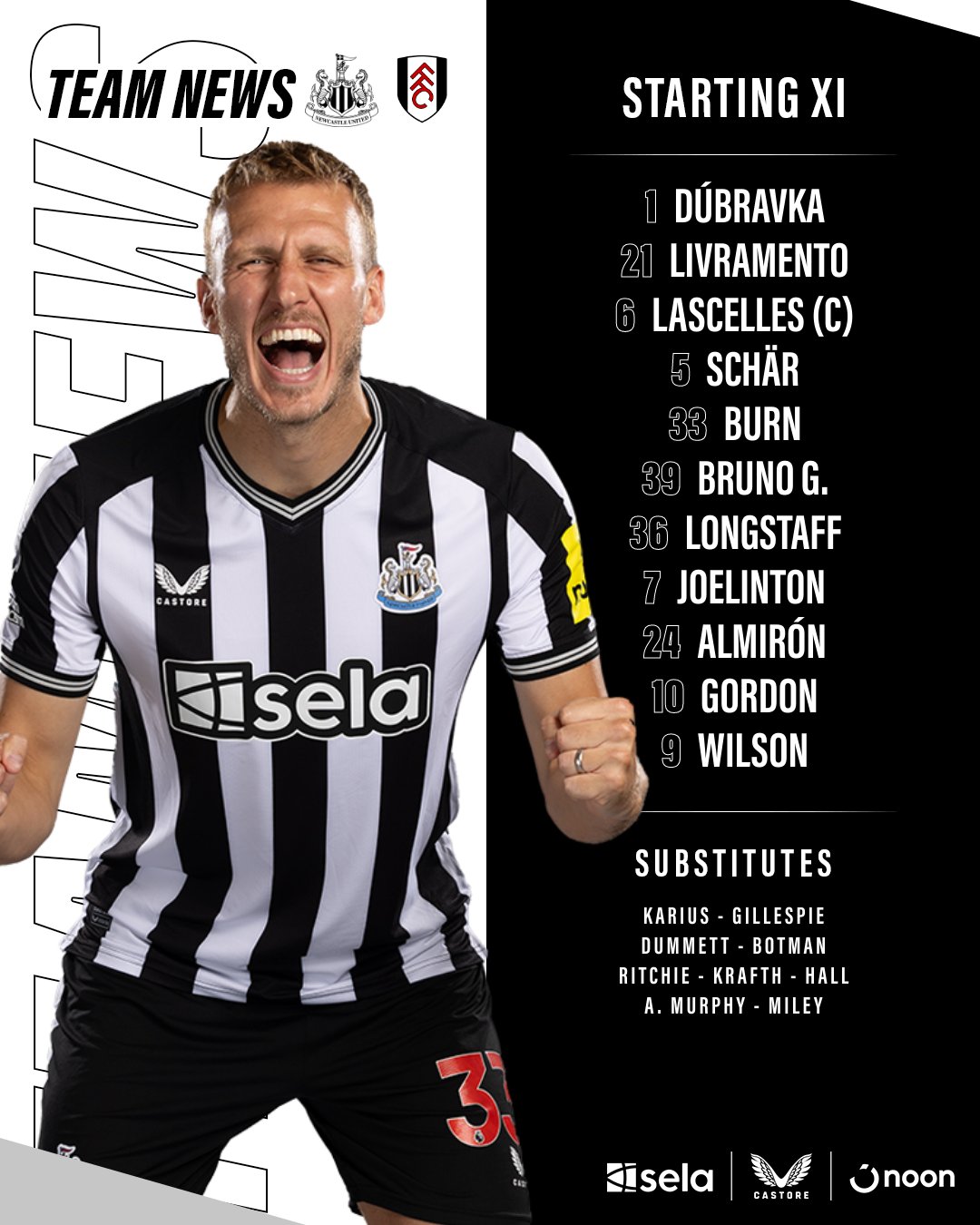 11 ตัวจริง นิวคาสเซิ่ล ฟูแล่ม