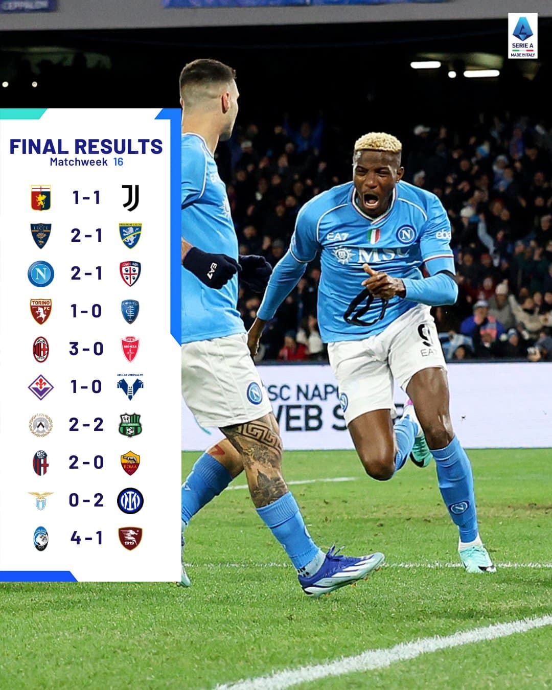 สรุปผลบอล ตารางคะแนน กัลโช่ เซเรียอา 2023/24