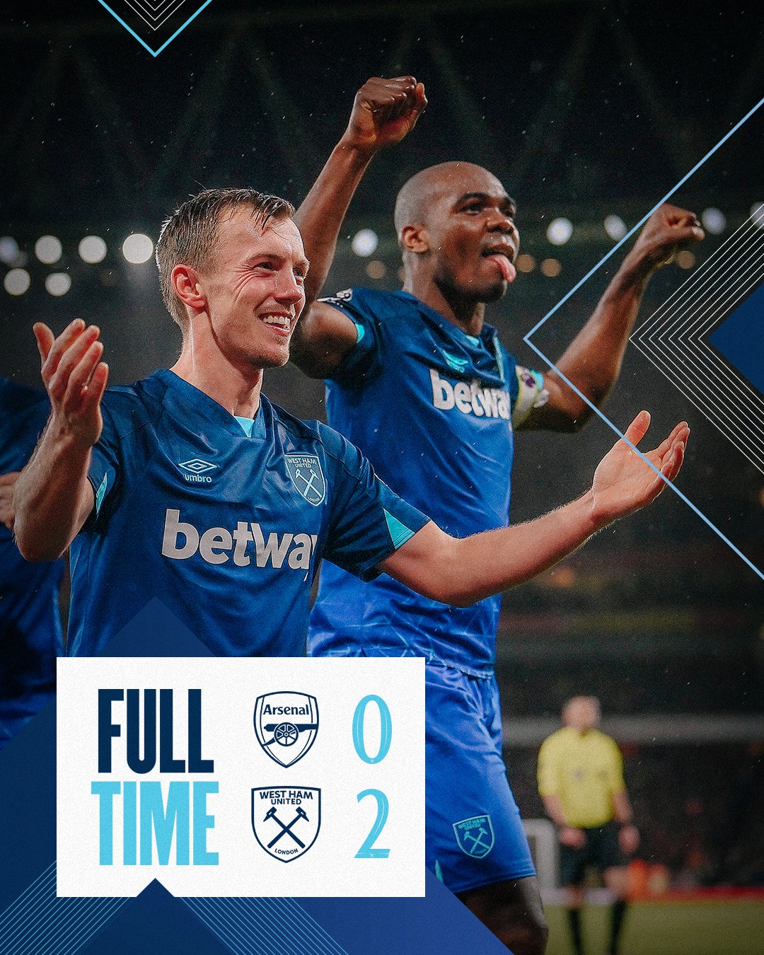 ผลบอลเมื่อคืนนี้ พรีเมียร์ลีก อาร์เซนอล เวสต์แฮม