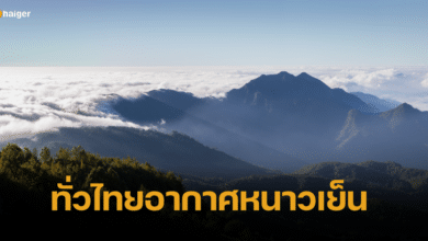 กรมอุตุฯ ชี้ 20-25 ธ.ค. 66 ทั่วไทยอากาศหนาวเย็น ภาคใต้ฝนตกหนัก คลื่นลมแรง