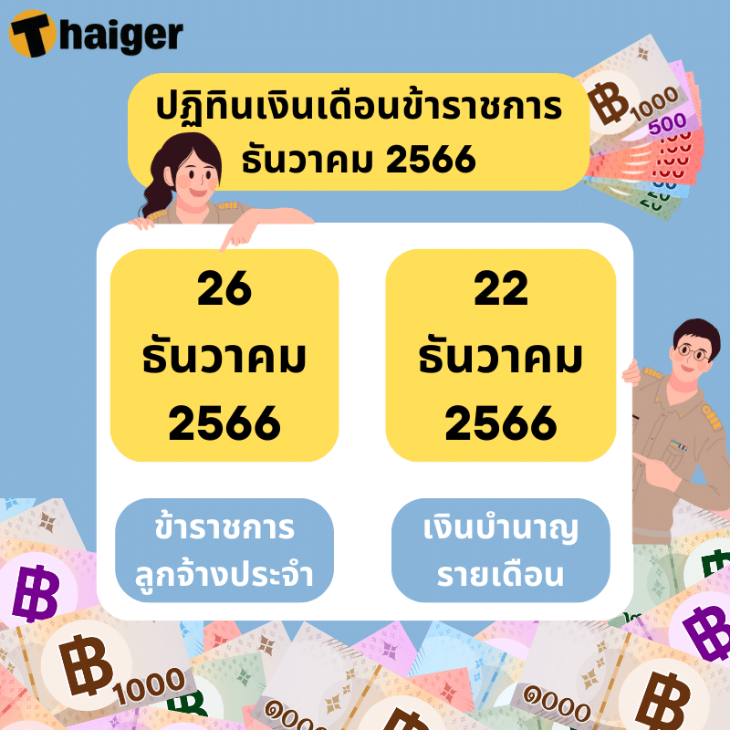 การจ่ายเงินเดือนข้าราชการ ลูกจ้างประจำ ธันวาคม 2566