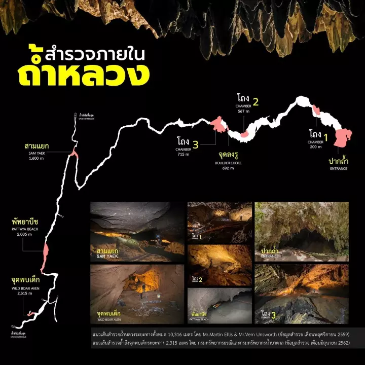 ดราม่า ค่าเที่ยวถ้ำหลวง-ขุนน้ำนางนอน แพงหูฉี่ คนไทย 950 บ. เผยคิดราคาตามความทรหด