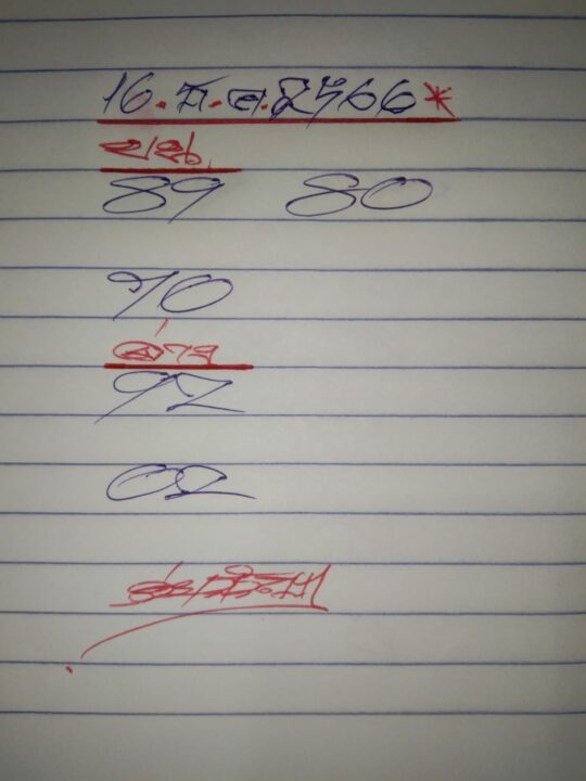 ดุ่ย ภรัญฯ แจกเลขเด็ด งวด 16 ธ.ค. 66 พาคอหวยโชคลาภกระหน่ำ