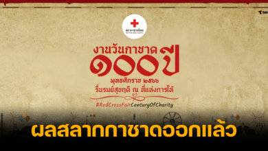ตรวจผลสลากกาชาด 2566